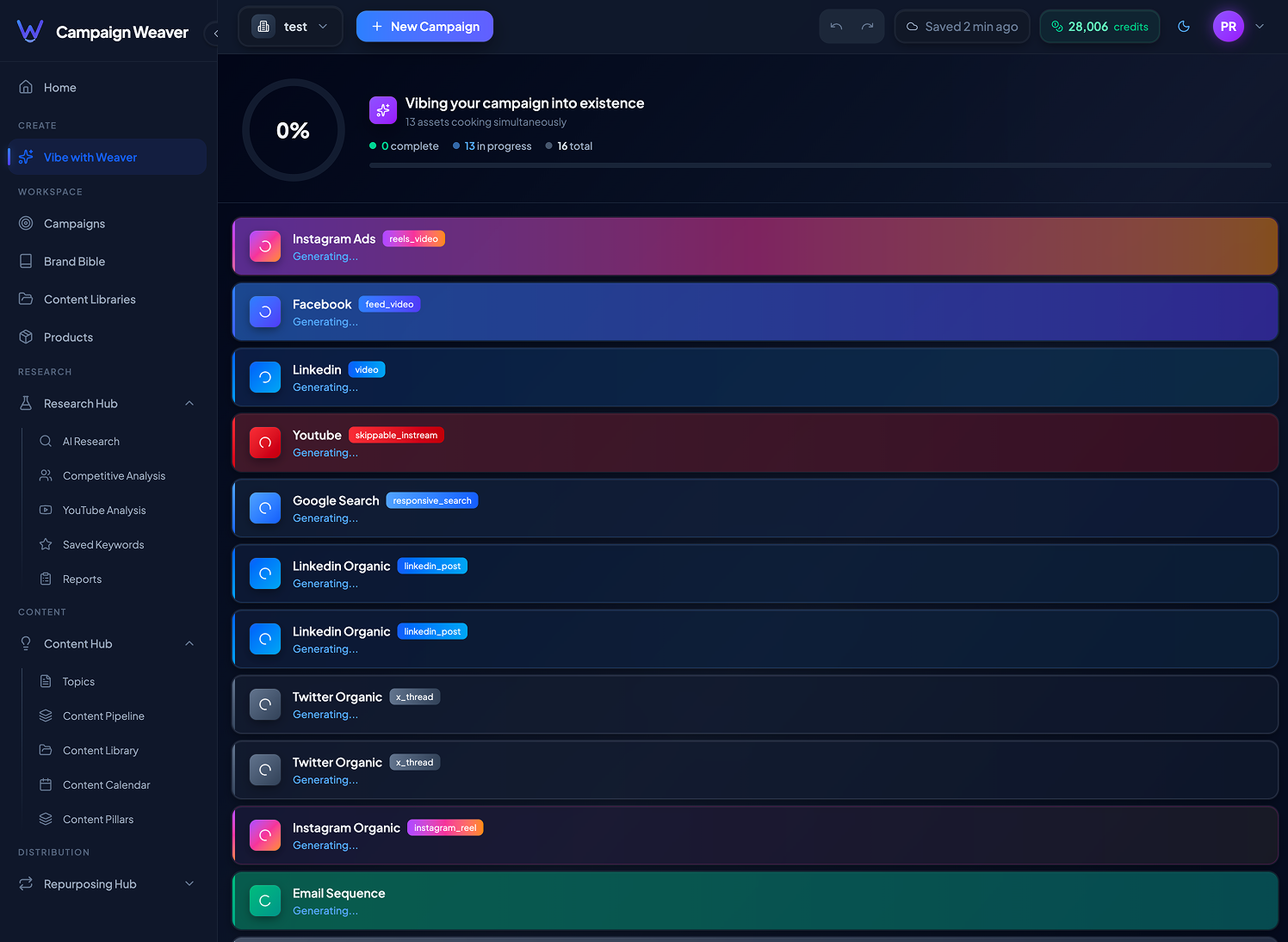 Campaign generation in progress — assets cooking simultaneously